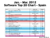 nintendo_briefing_software_sales-3