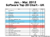 nintendo_briefing_software_sales-4
