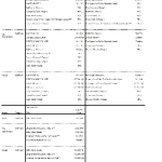 launch_schedule_nintendo_q2_2011-1