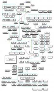 family_tree family_tree