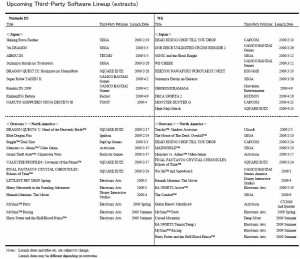 releasedatesthirdparty releasedatesthirdparty