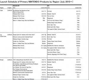nintendo_release-1
