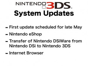 3ds_update
