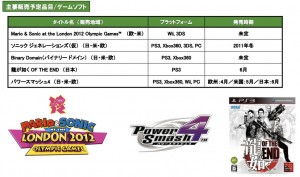 sonic_generations_3ds