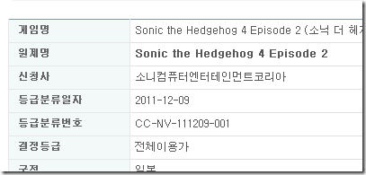 sonic_hedgehog_4_episode_2