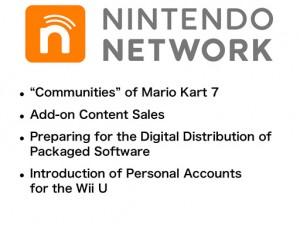nintendo_network