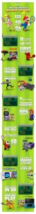 mario_tennis_infographic