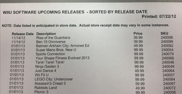 wii_u_release_list_gamestop