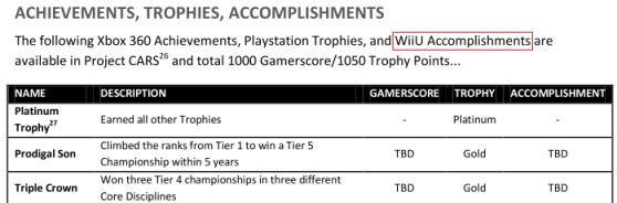 wii_u_accomplishments