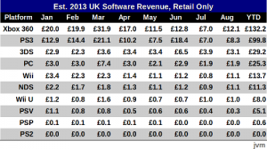wii_u_software_sales_increase-2