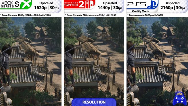 Assassin's Creed Shadows graphics comparison