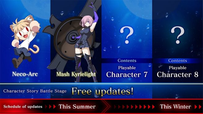 Melty Blood: Type Lumina Neco-Arc and Mash Kyrielight