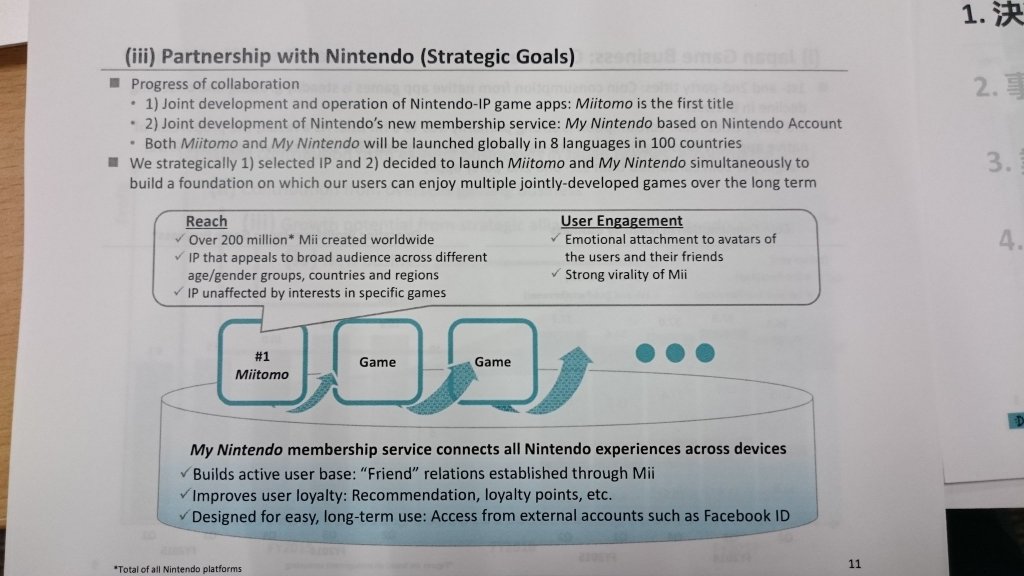 Nintendo DeNA outlook