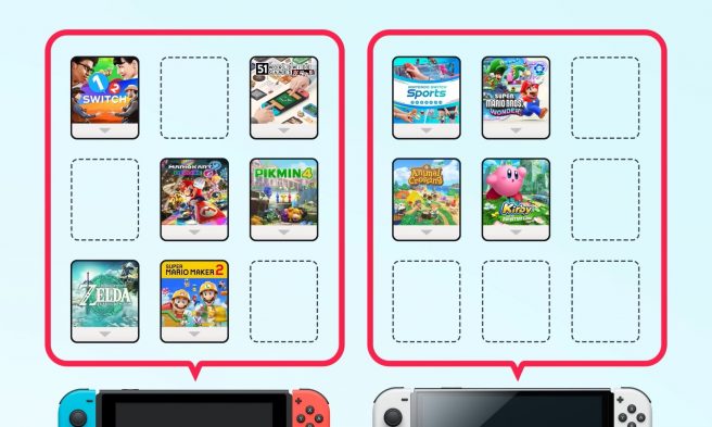 Nintendo Switch 2 Edition games