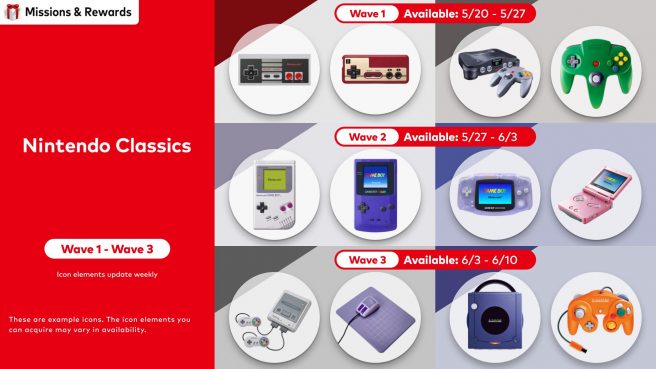 Nintendo Switch Online classic icons