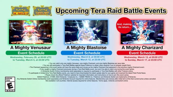 Pokemon Scarlet Violet Tera Raid Battles