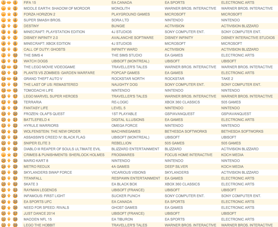 Screen shot 2014-10-06 at 5.15.57 AM