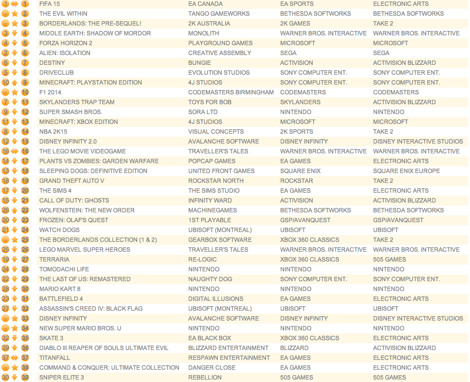 Screen shot 2014-10-20 at 5.20.21 AM