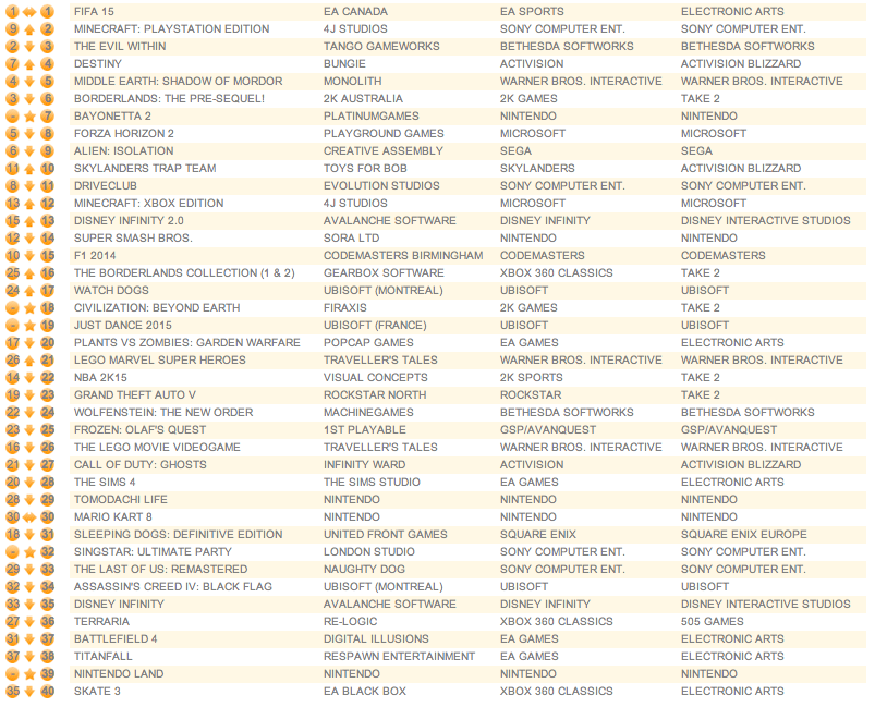 Screen shot 2014-10-27 at 6.05.57 AM