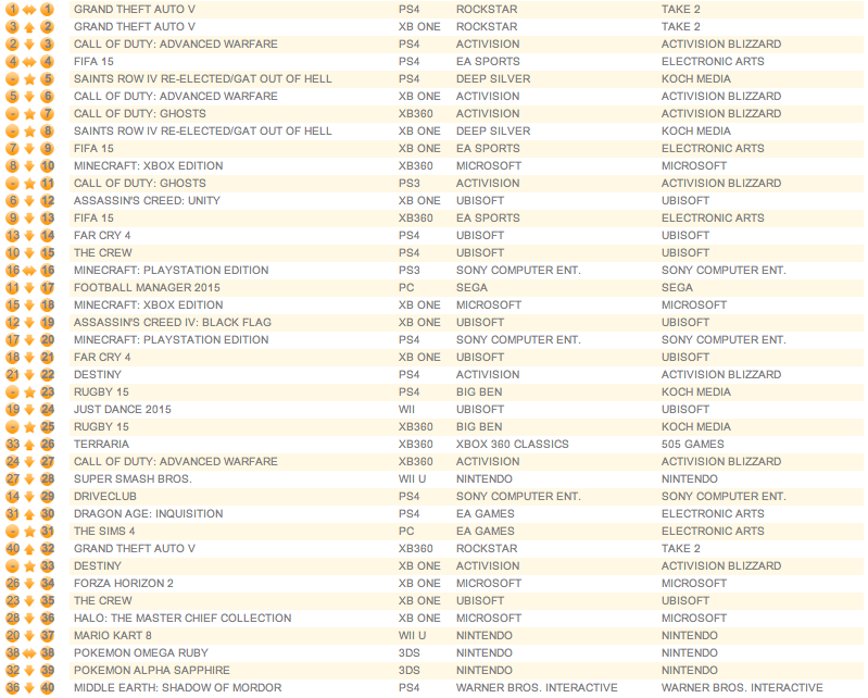 Screen shot 2015-01-26 at 5.23.18 AM