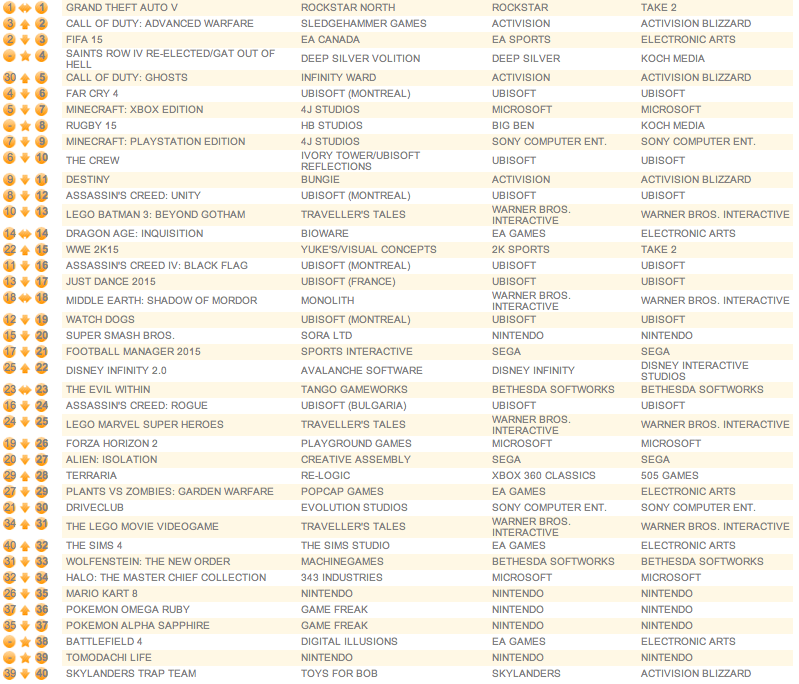 Screen shot 2015-01-26 at 5.23.40 AM