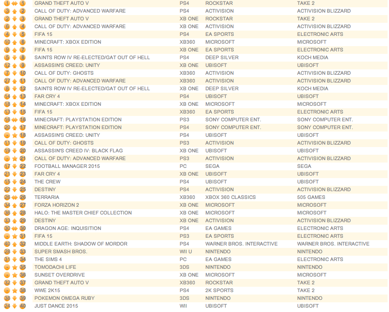 Screen shot 2015-02-02 at 5.18.11 AM