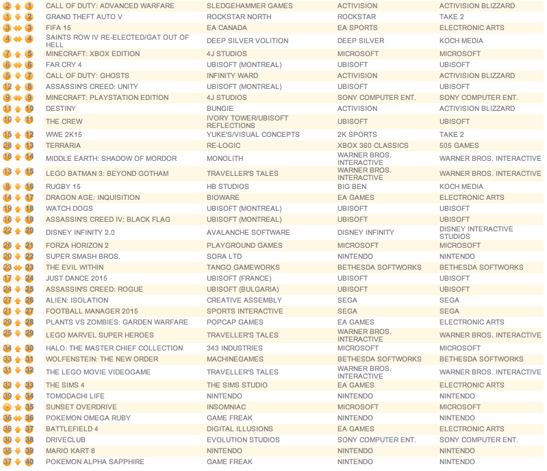 Screen shot 2015-02-02 at 5.18.42 AM