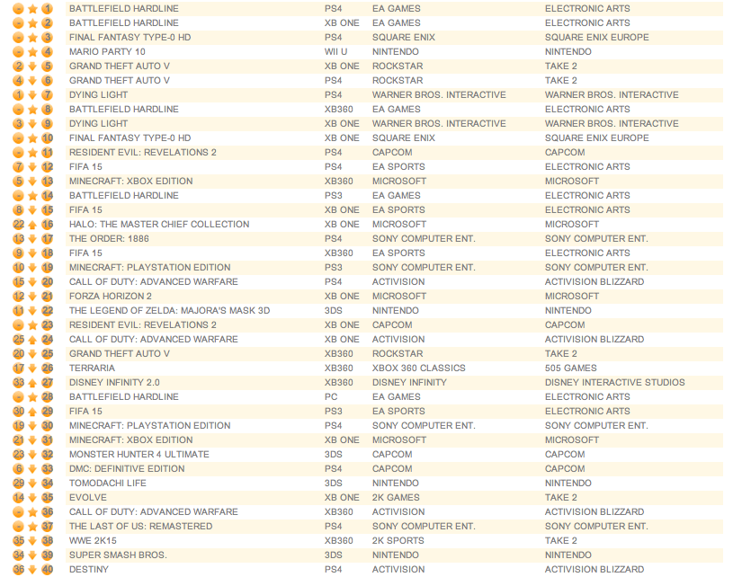 Screen shot 2015-03-23 at 6.21.52 AM