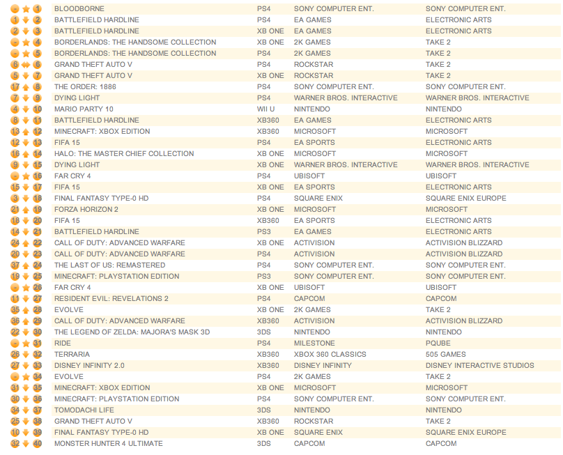 Screen shot 2015-03-30 at 5.34.38 AM