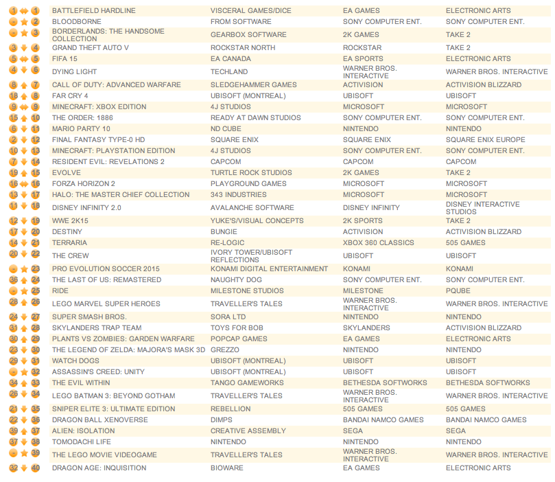 Screen shot 2015-03-30 at 5.35.46 AM