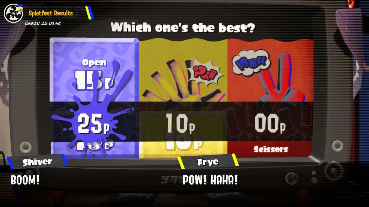 Splatoon 3 Splatfest World Premiere results