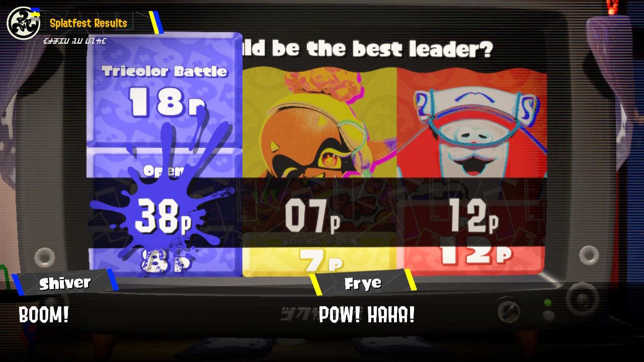 Splatoon 3 Splatfest results 9 Shiver vs. Frye vs. Big Man
