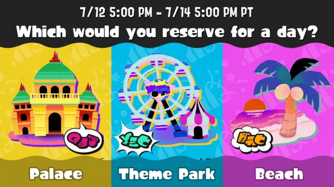 Splatoon 3 Splatfest results - Palace vs. Theme Park vs. Beach