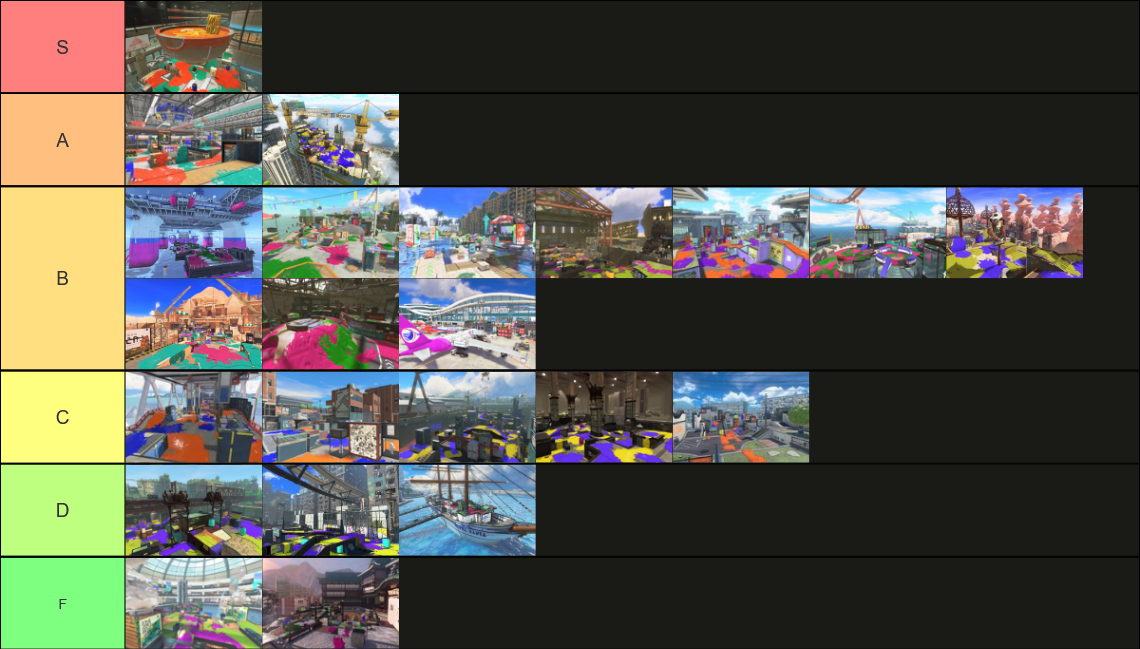 Splatoon 3 stages tier list
