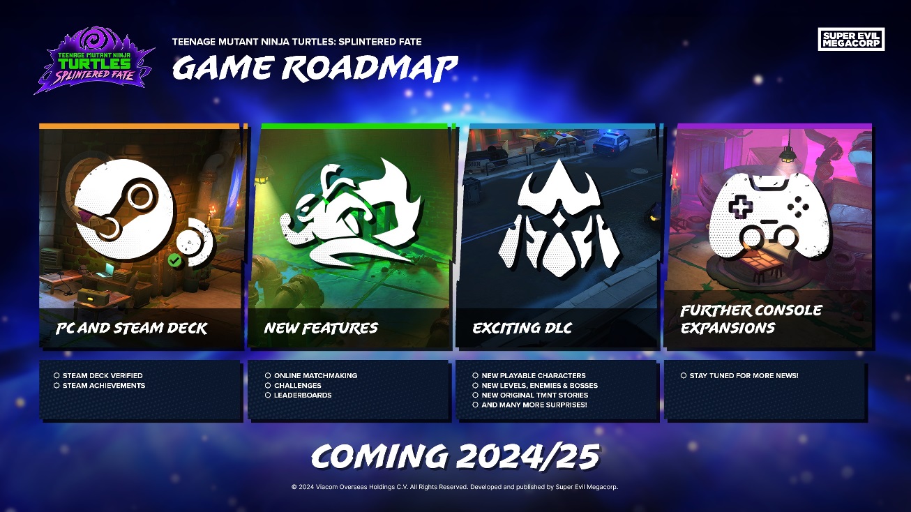 TMNT Splintered Fate roadmap