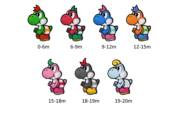All Yoshi Colors Paper Mario
