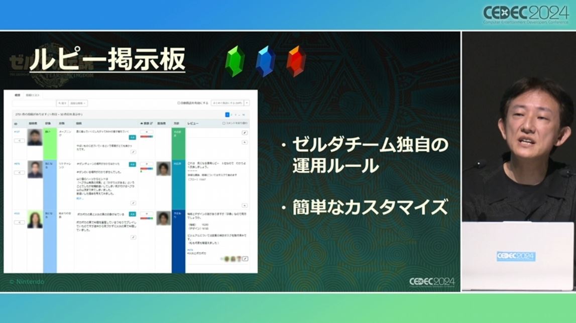 Zelda Tears of the Kingdom Rupee Bulletin Board