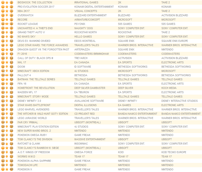 all-format-september-19th-2016