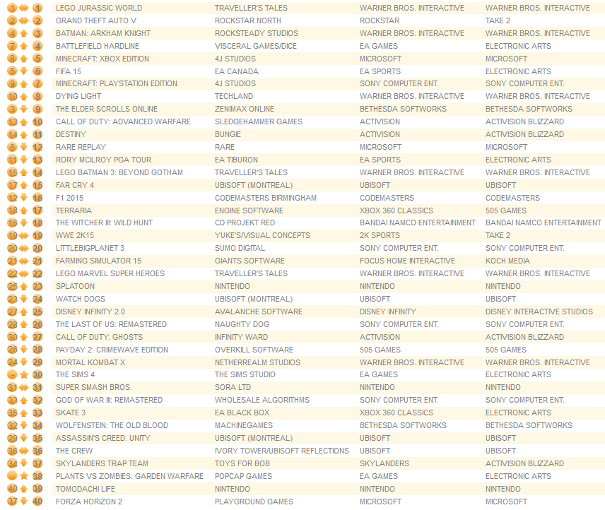 all formats august 24th 2015