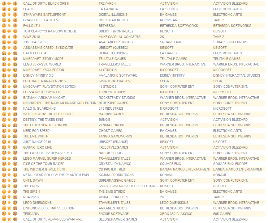 all formats january 11th 2016