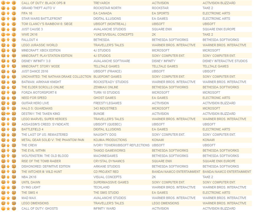 all formats january 18th 2016