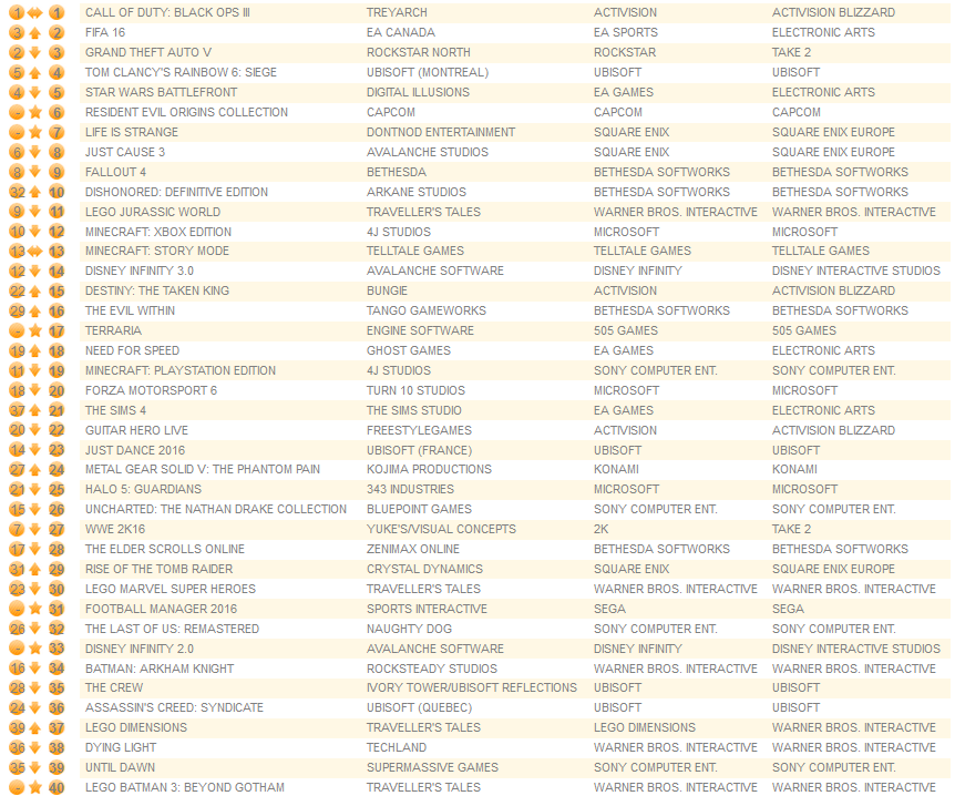 all formats january 25th 2016
