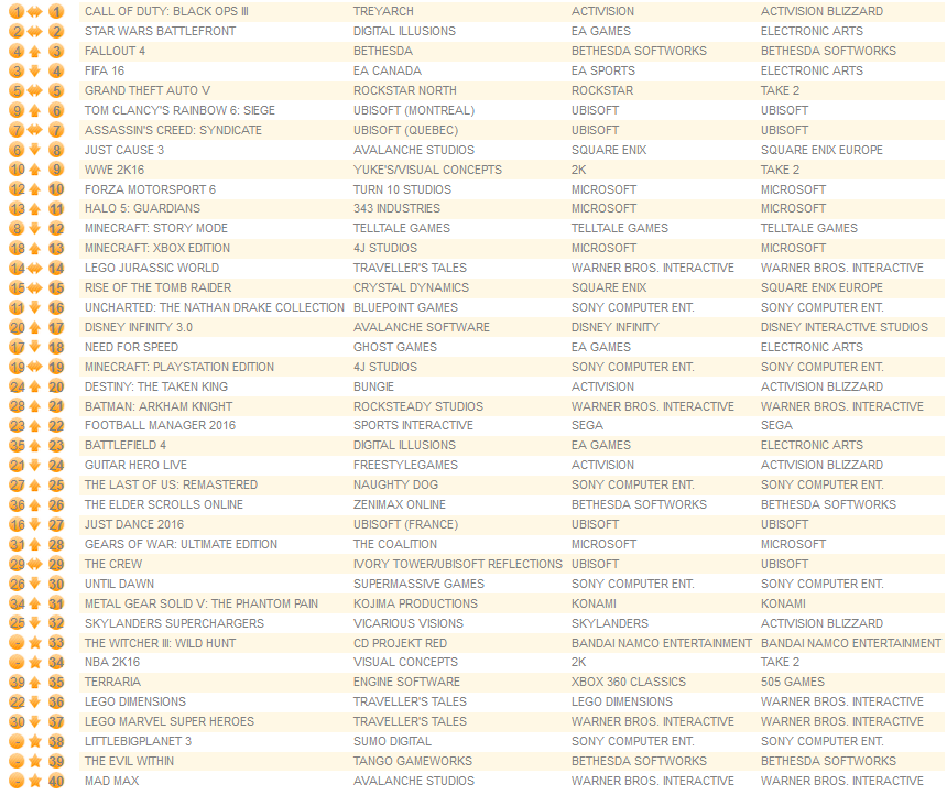 all formats january 4th 2016
