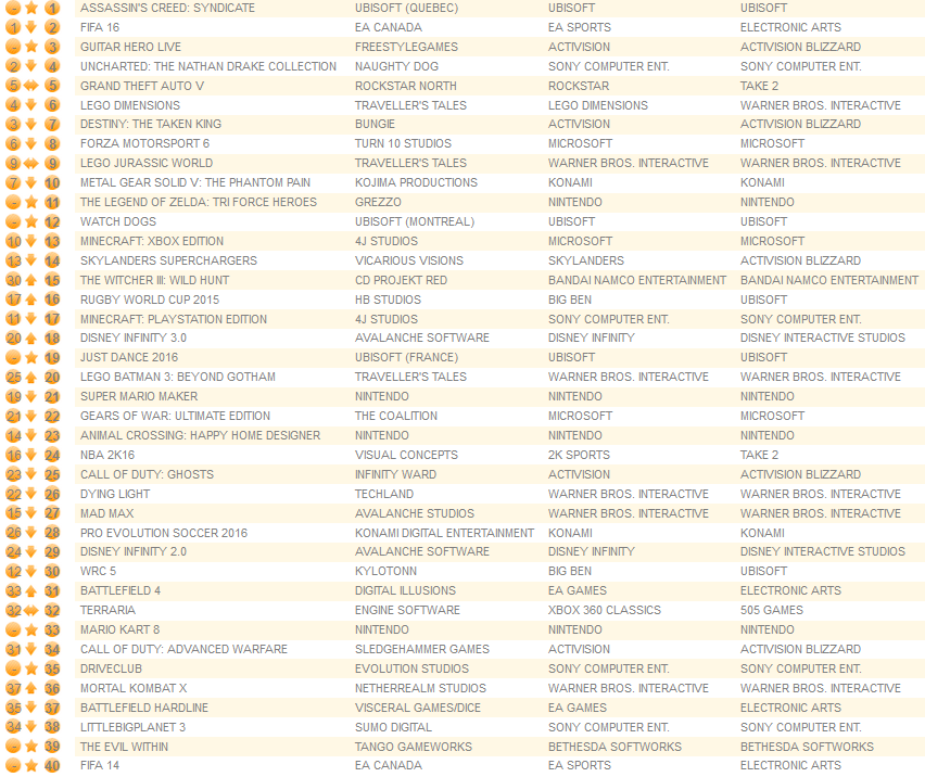 all formats october 26th 2015