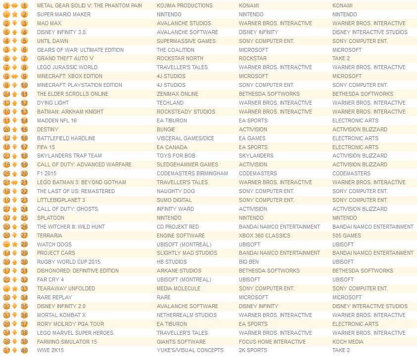 all formats september 14th 2015