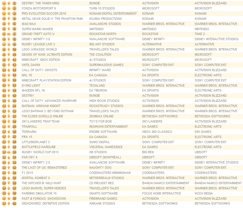 all formats september 21st 2015