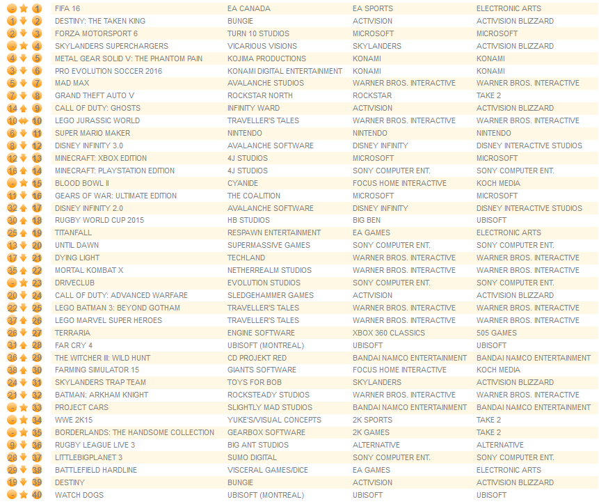 all formats september 28th 2015