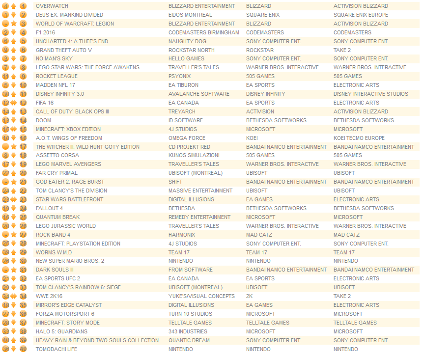 all formats september 5th 2016