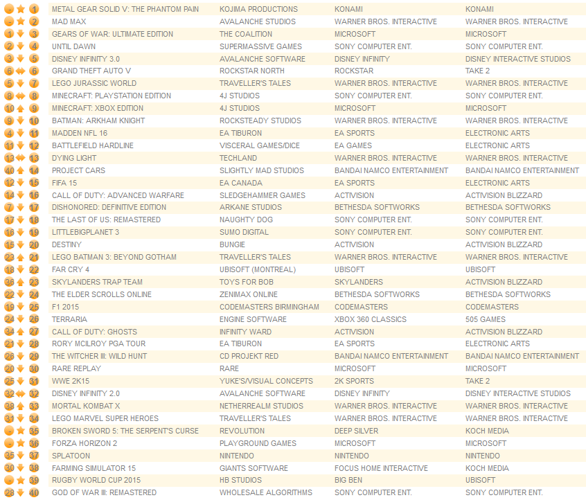 all formats september 7th 2015