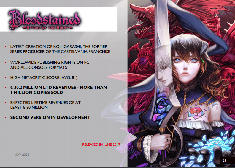 Bloodstained: Ritual of the Night sequel